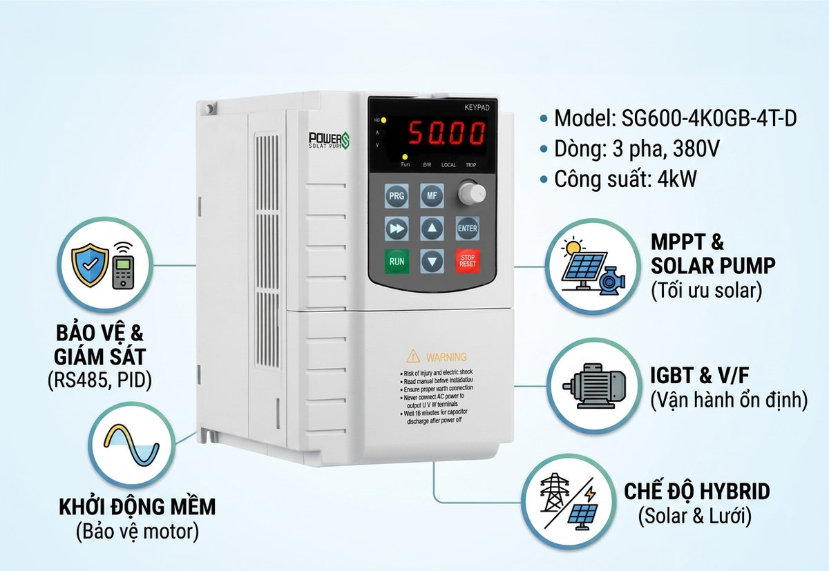 Cấu tạo biến tần bơm 4kW Power S SG600 3 pha/380V 