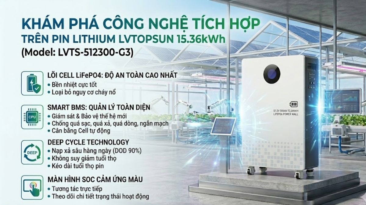 tính năng PIN lưu trữ điện mặt trời lithium LVTOPSUN 15.26KW