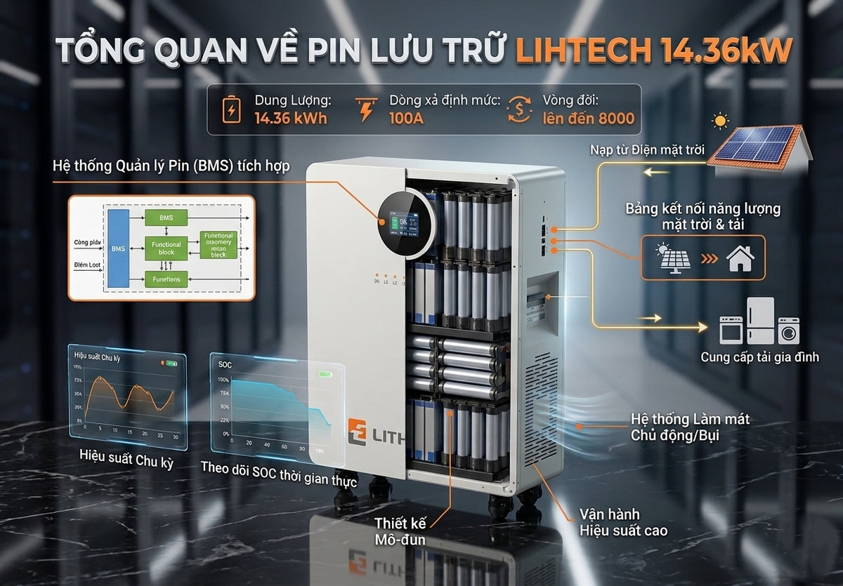 Pin lưu trữ điện mặt trời Lithium Lihtech 14.36kW giá rẻ