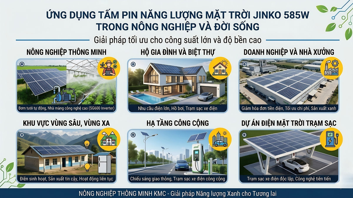 Tấm pin năng lượng mặt trời Jinko 585W N-type