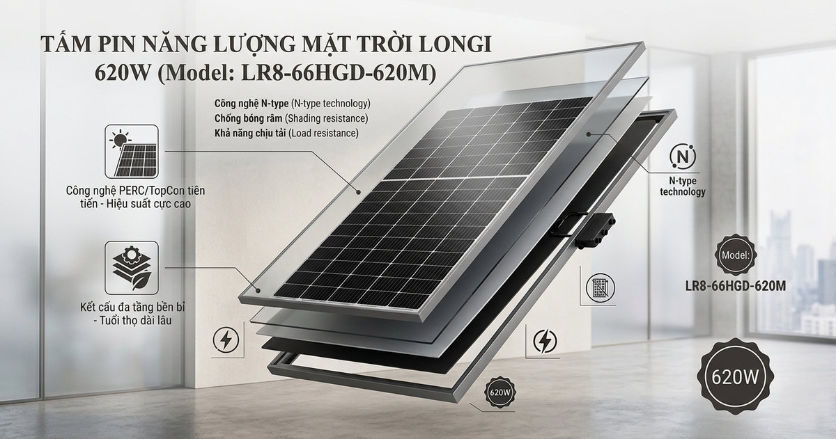Tấm pin năng lượng mặt trời Longi 620W mua ở đâu?